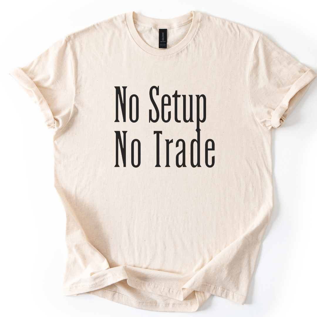 No Setup No Trade